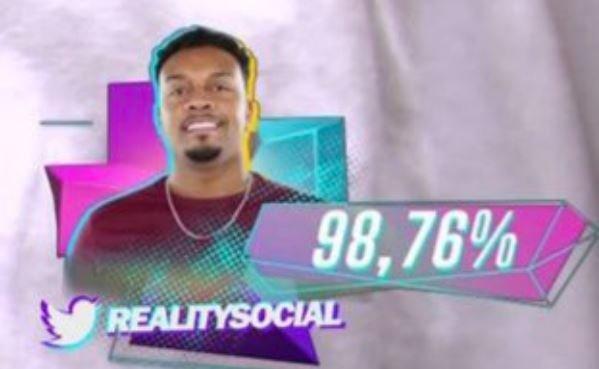 BBB 21: Eliminação de Nego Di quebra recorde de rejeição do programa